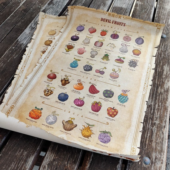 One Piece - Devil Fruits Свитък